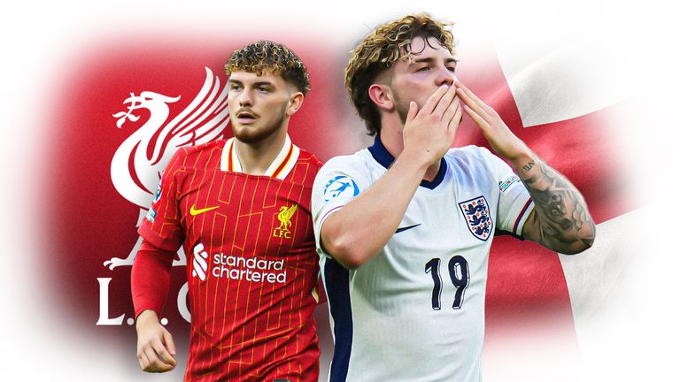 Harvey Elliott Keputusan Transfer Liverpool temp